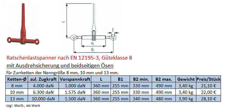 Ratschenlastspanner-mit-Öse