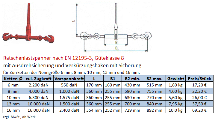 Ratschenlastspanner-mit-Verkürzungshaken