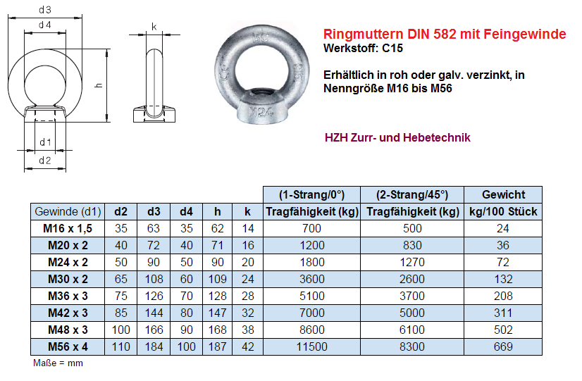 Ringmutter DIN 582 mit Feingewinde
