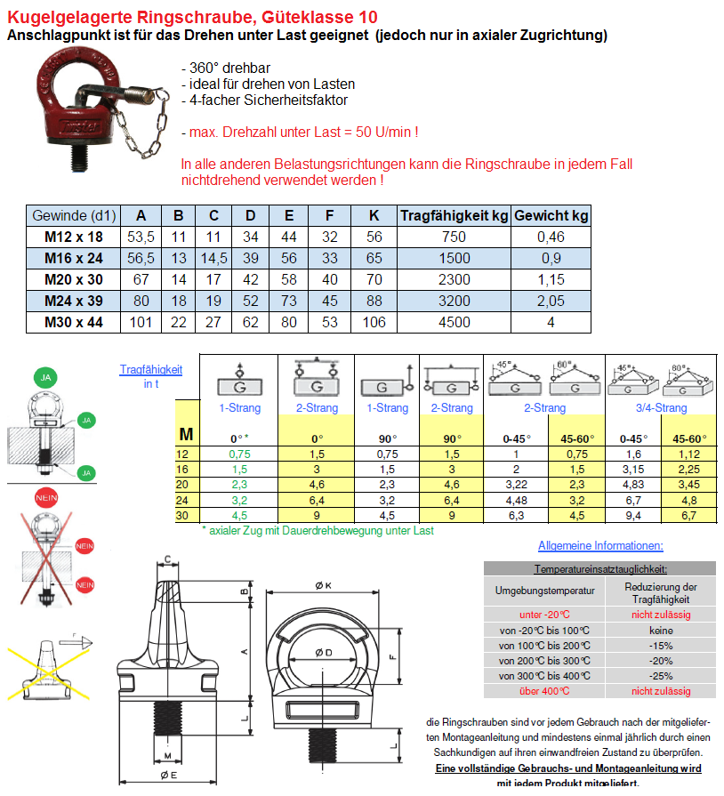 Drahtseilabhängung Ringschraube M6, Draht Ø 2 mm, 3 m Länge, Ringschraube  M6, 3, 2 mm / 50 kg