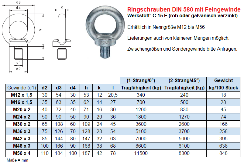 Ringschraube DIN 580 mit Feingewinde