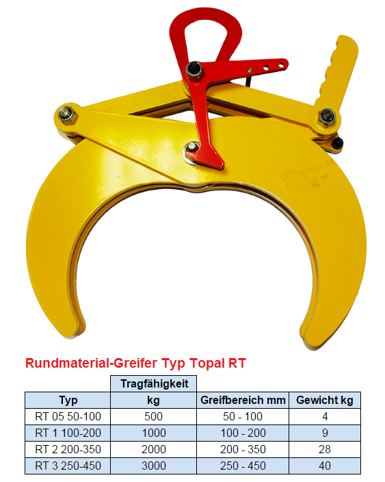Rundmaterialgreifer