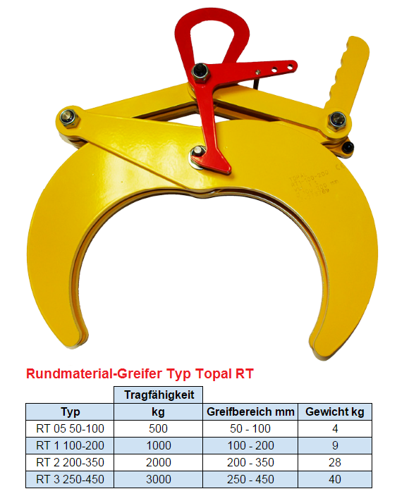 Hebeklemme 8t / 40-80mm Blechklemme Blechgreifer Vertikalklemme, 459,00 €