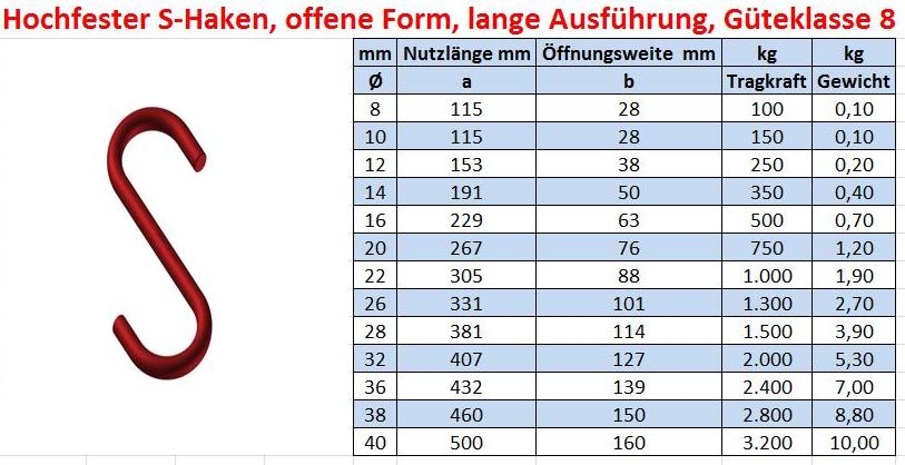 Extra langer S-Haken offe Form