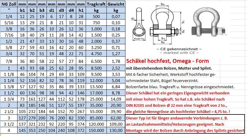 Schäkel Schwerlast 8 Tonnen