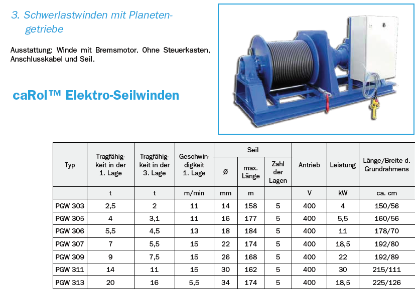 Schwerlast-Elektroseilwinden
