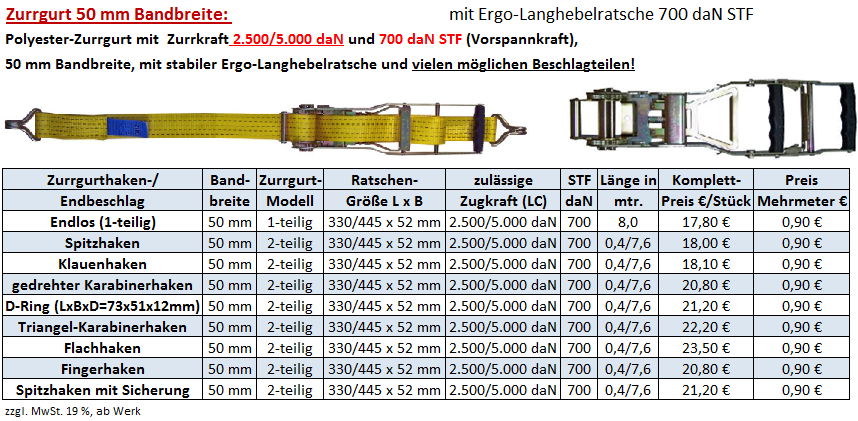Zurrgurt Langhebelratsche 700 daN