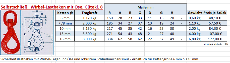 Wirbelhaken