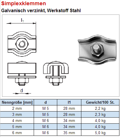 Simplex Drahtseilklemmen