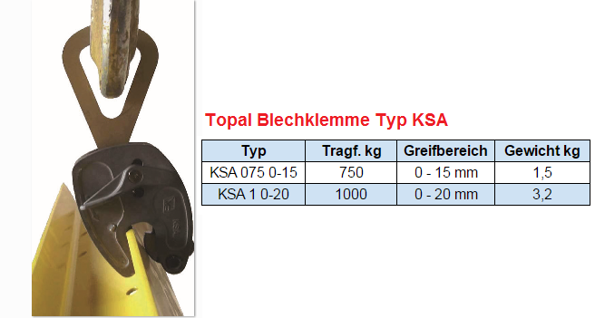 Topal Blechklemme KSA