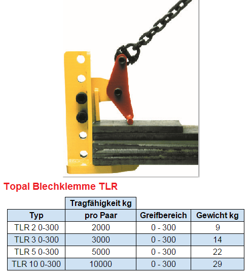 Hebegreifer TLR