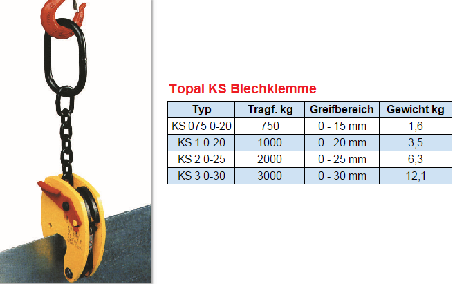 2t Blechgreifer Blechklemme 2000Kg vertikal bis 30mm Blechdicke 00169 