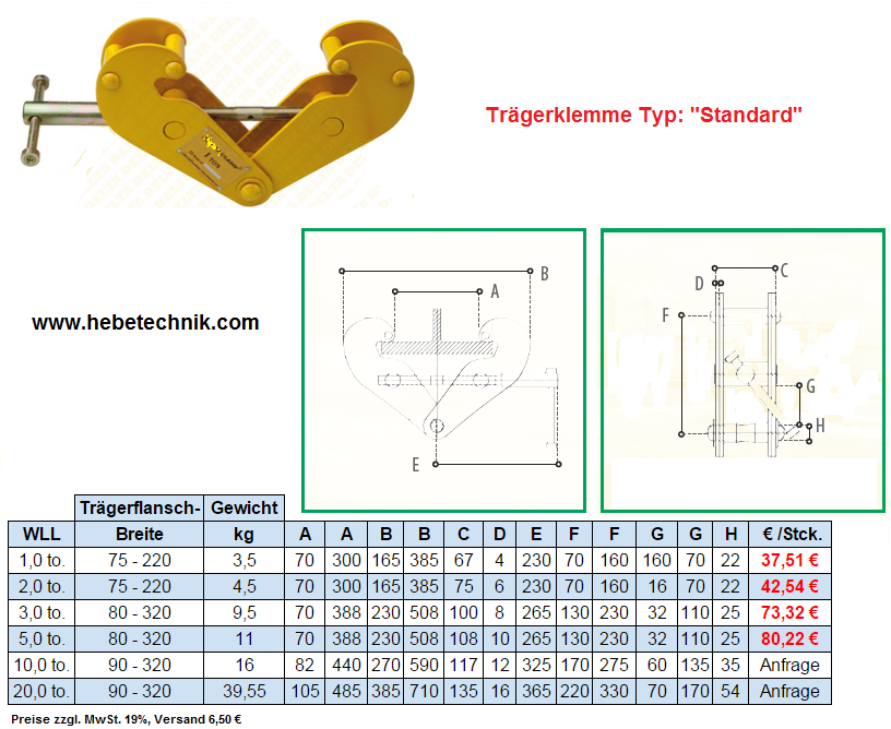 Standard-Trägerklemme