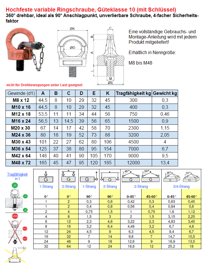 Ringschraube, variabel, Güteklasse 8, Ringschrauben, Ringschrauben &  Ringmuttern, Anschlagpunkte, Anschlagmittel