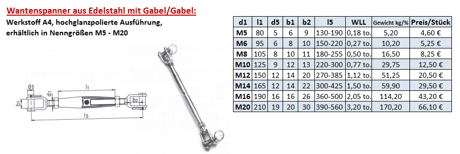 Edelstahl-Wantenspanner Gabel/Gabel