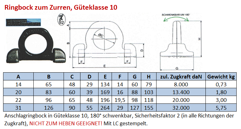 Zurrbock zum Zurren