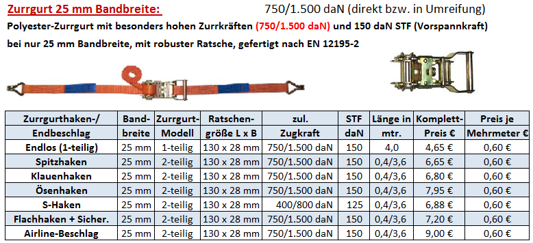 Zurrgurt 25 mm