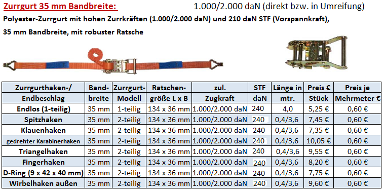 10X Spanngurt  Zurrgurt Ratschengurt 0,8Tonnen LKW 25mm x 6m EN 12195-2 