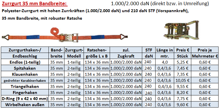 Spanngurt mit Ratsche, 2-teilig, mit Langhebelratsche 35 cm