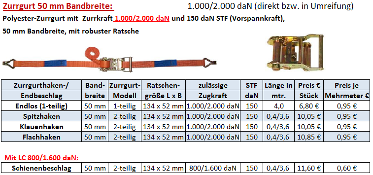 Zurrgurt 50 mm 2000 daN