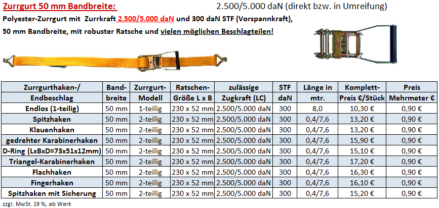 Zurrgurt 50 mm 5000 daN